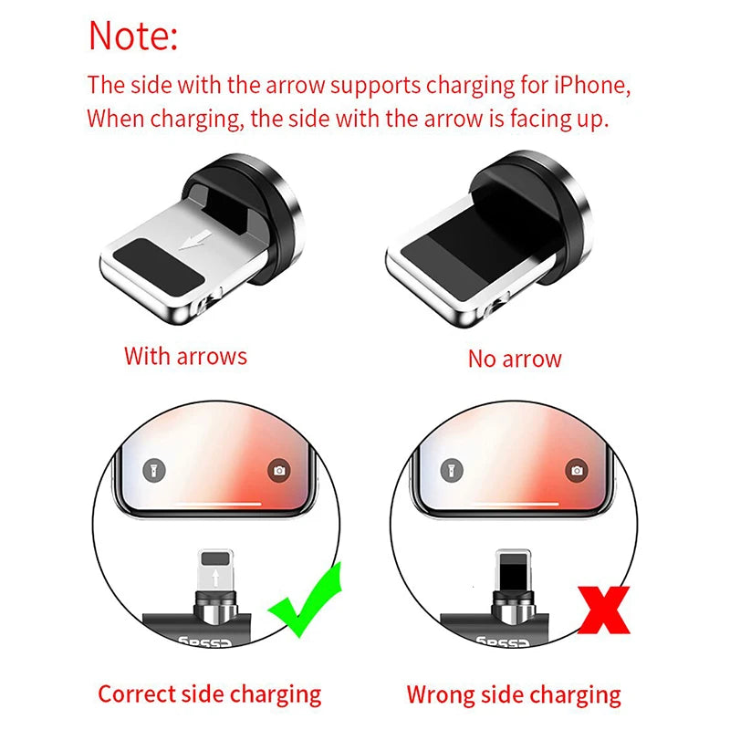 Essager 540° Rotate Magnetic Cable: Fast Charging Magnet Charger for iPhone, Xiaomi, Samsung