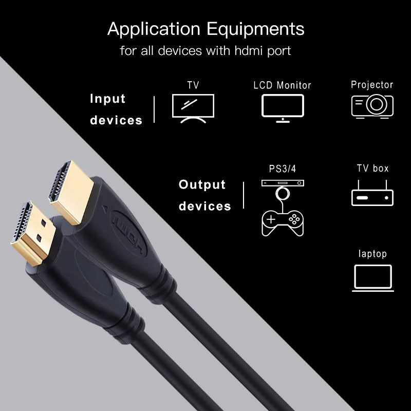 Shuliancable HDMI Cable: 1m-20m, 1.4 1080P 3D Gold Plated High-Speed Video Cables for HD TV, XBOX, PS4, Computer