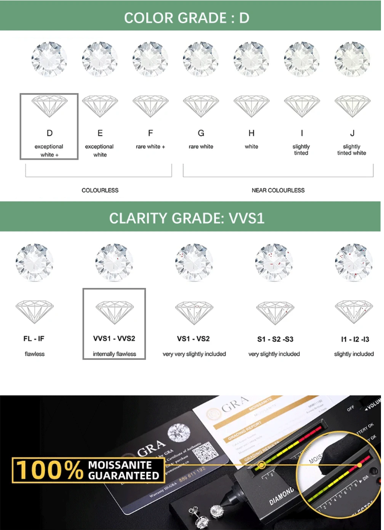 Elegant Brilliant 1CT VVS1/D Leaf Moissanite Rings | GRA Certificate