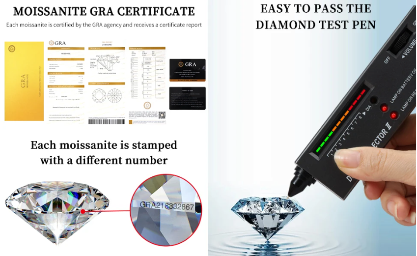 Luxury Sparkling 5CT VVS1/D Moissanite Ring for Women GRA Certificate
