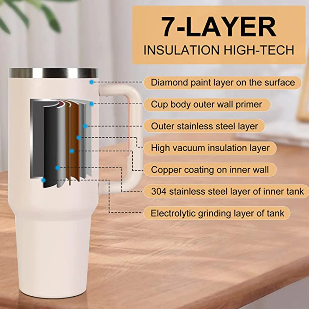 High Quality 18/8 Stainless Steel H20 Quencher Tumblers | Double Wall Insulation | Vacuum Flasks and Thermoses