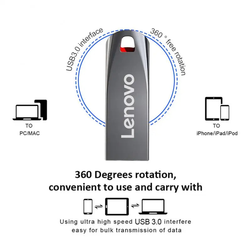 Lenovo 2TB USB 3.0 High Speed Flash Memory Card with OTG Pen Drive for Laptop PC