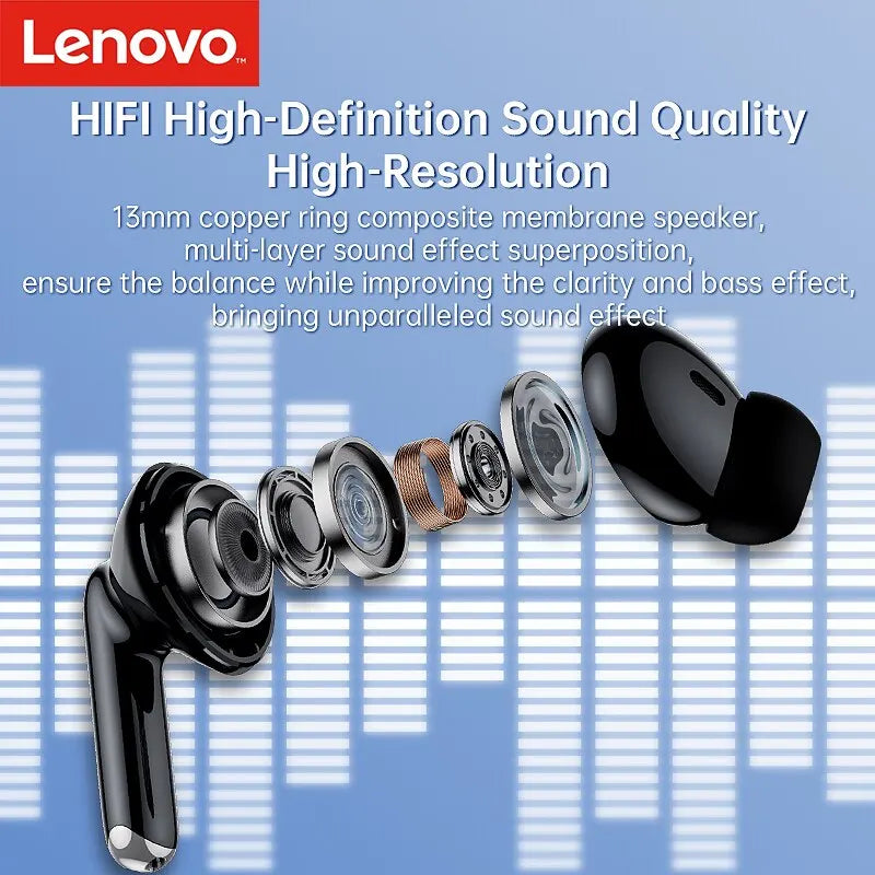 Sports EarBuds XT88 Bluetooth Wireless 5.3 TWS Noise Cancelling HIFI Music Binaural Thinkplus