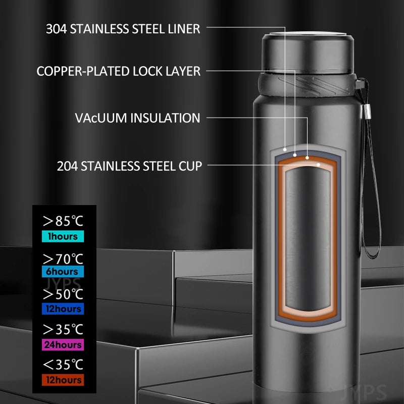 1L Thermal Water Bottle Keep Cold and Hot Water Bottle Thermos Tea Coffee| Vacuum Flasks Stainless Steel Thermos
