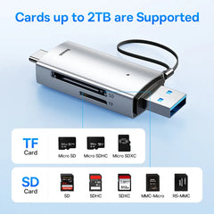 Baseus Card Reader USB C & USB3.0 | SD Micro SD TF Memory Device 104MB/s 2TB  Smart Card Reader for Laptop Accessories