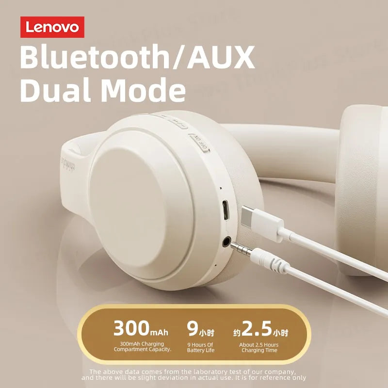 Lenovo Thinkplus TH10 TWS Stereo Headphones