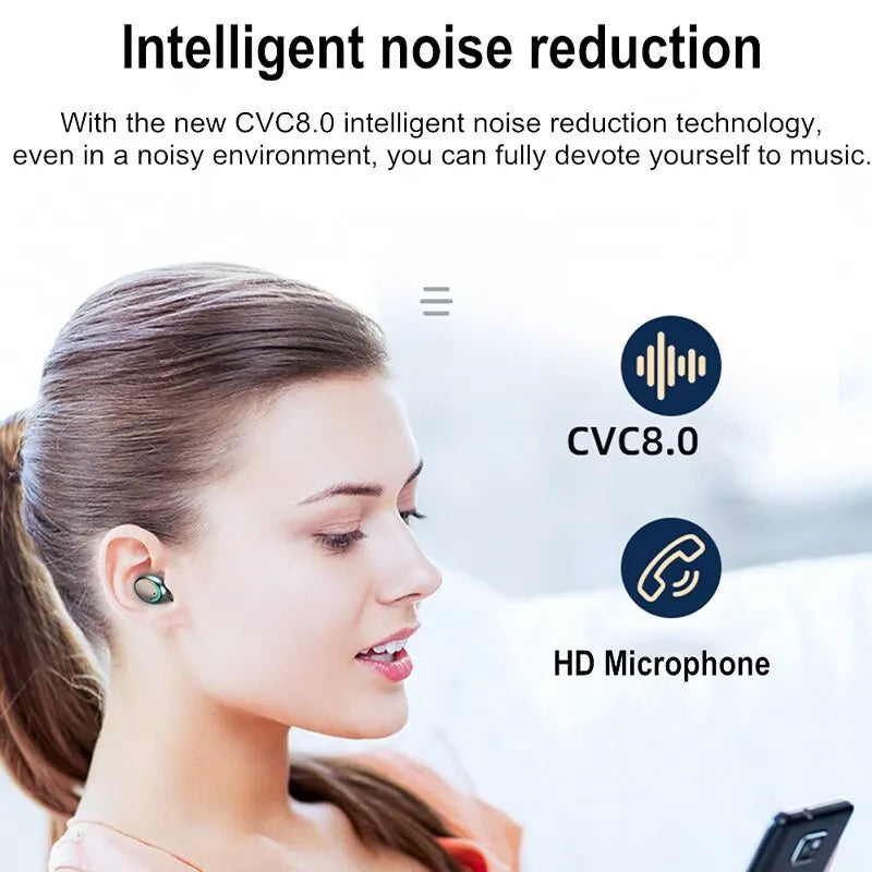 High-Quality F9 Wireless Earphones Bluetooth TWS LED Dislpaly Binaural Headset Waterproof HD Calling CVC 8.0 Noise Reduction Headphones