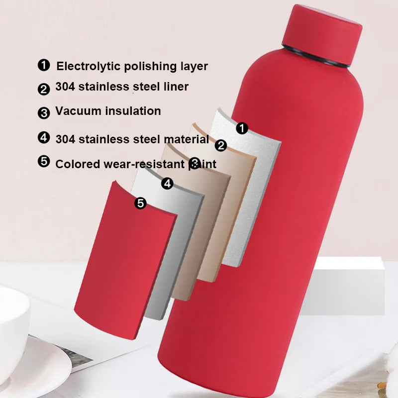 High Quality 304 Stainless Steel Thermos Cup Tumblers  | Double Wall Vacuum Insulated