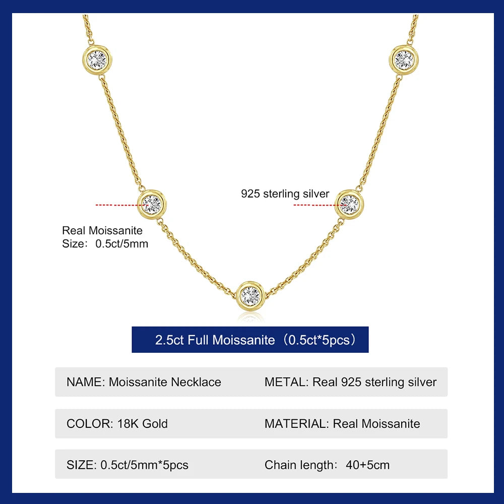 Exquisite Elegant 2.5CT VSS1/D Bubble Moissanite Necklace | GRA Certificate